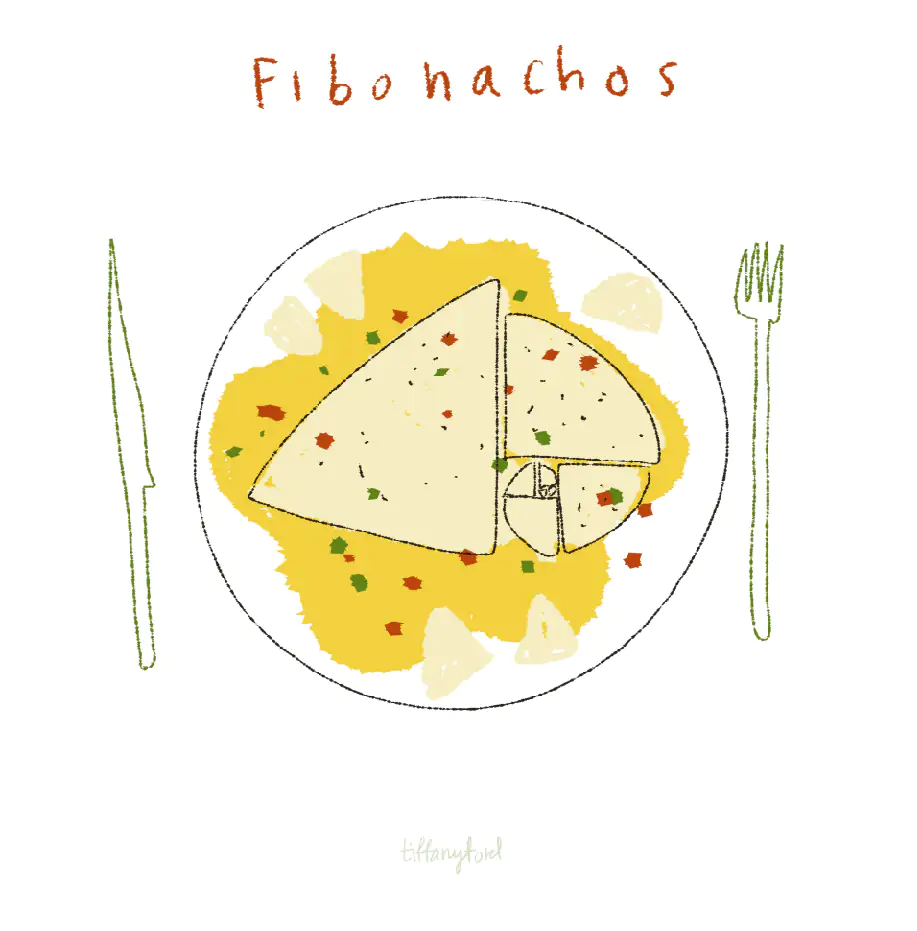 Fibonachos are delicious.